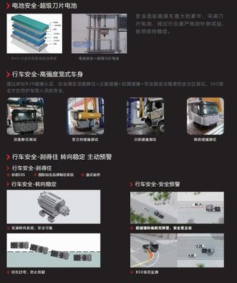 Système multimédia inclus pour tracteur édition longue portée Q3