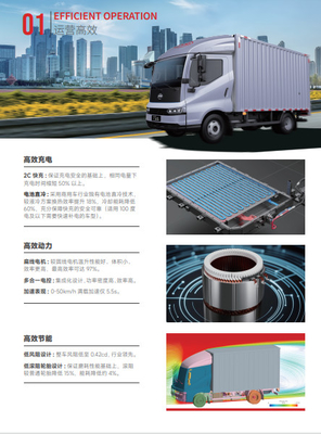 Les caractéristiques du T5 PURE ELECTRIC LIGHT TRUCK